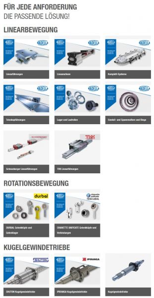 Rollon Gruppe: Nadella-Nadellager
